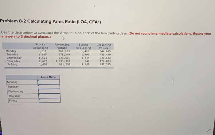  Problem 8-2 Calculating Arms Ratio (LO4, CFA1) Use the data below