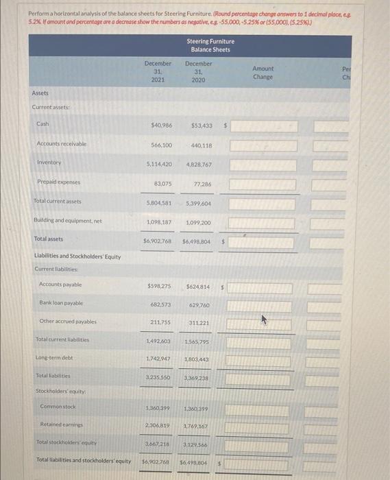 31 2022 December 31 2020 Assets Current assets: Cash $40.986 $53,433 Accounts