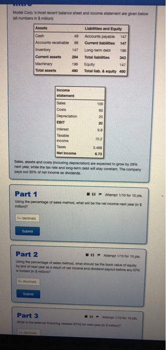  Model Corp's most recent balance sheet and income statement are given