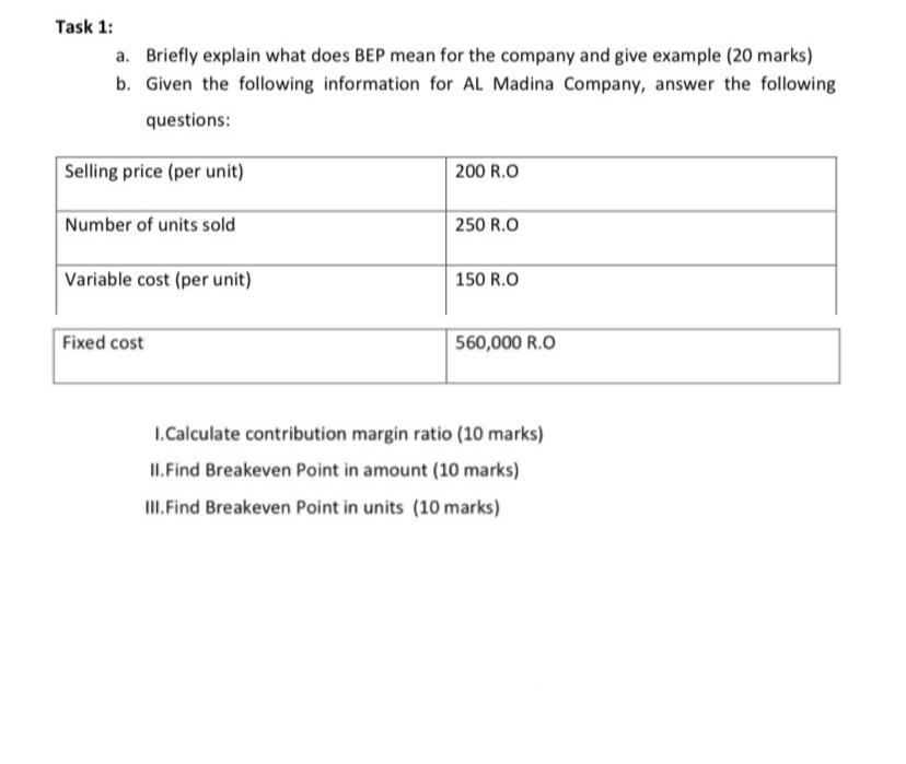  Solve Question (B) Task 1: a. Briefly explain what does BEP