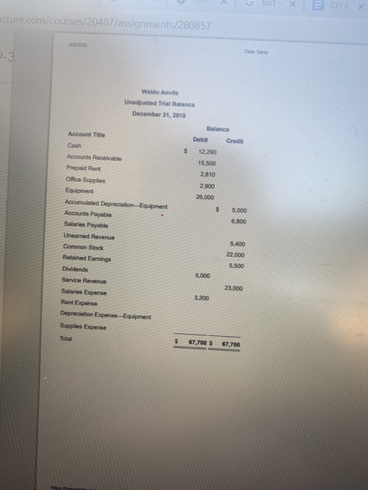 0 of 5 pts 12 of 13 15 complete P4-32A (similar to)