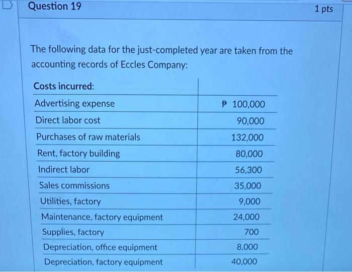  D Question 19 1 pts The following data for the just