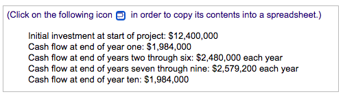 Comparing all methods. Risky Business is looking at a project with