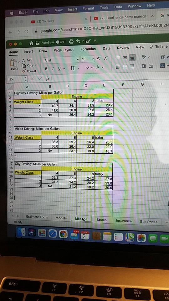 region of residence, driving mynd, and residential status (Hint: Include an intermediate