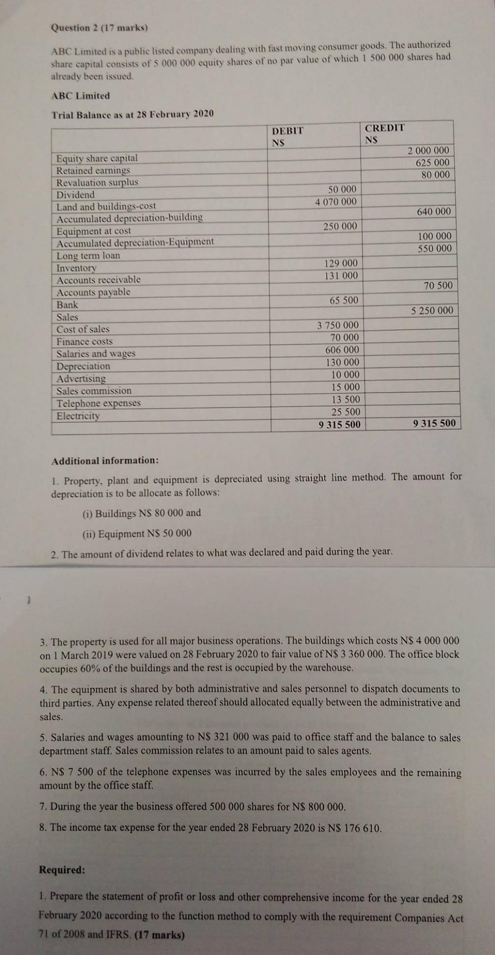 information is available for United Ltd for the year ended 30 June