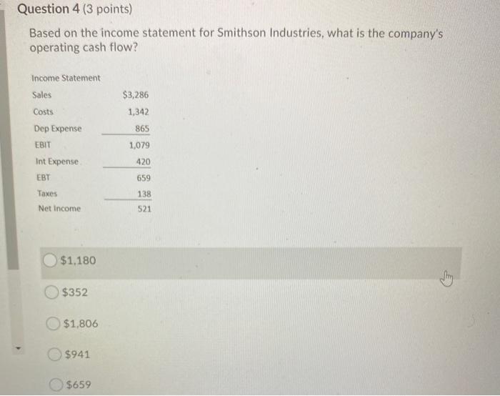  Question 4 (3 points) Based on the income statement for Smithson