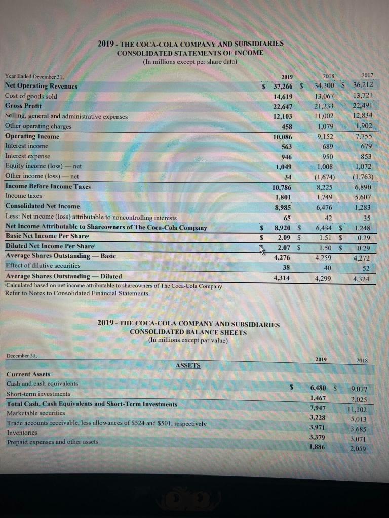 the companys performance related to these items appears to be improving, deteriorating,