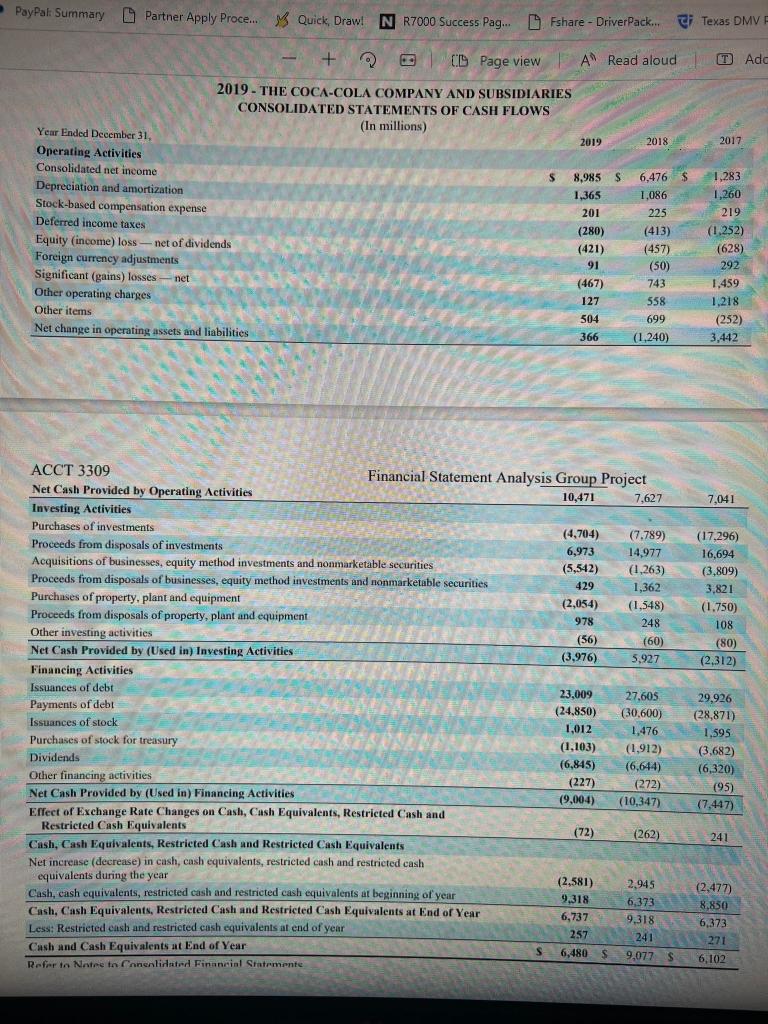 INVT, PPET D/E ratio, Net working capital, Current ratio, Quick ratio All