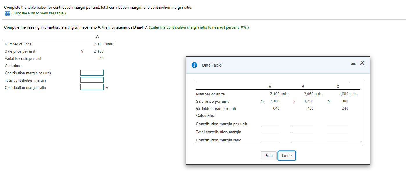 Complete the table below for contribution margin per unit, total contribution