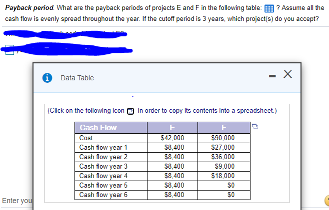 - What is the payback period for project E? - Accept