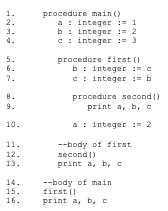Consider the following pseudocode: What does the program print or will