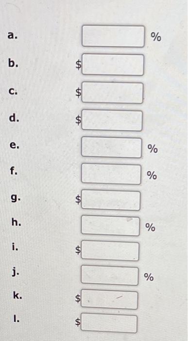 for Uberto Company are presented in the following table of rates of