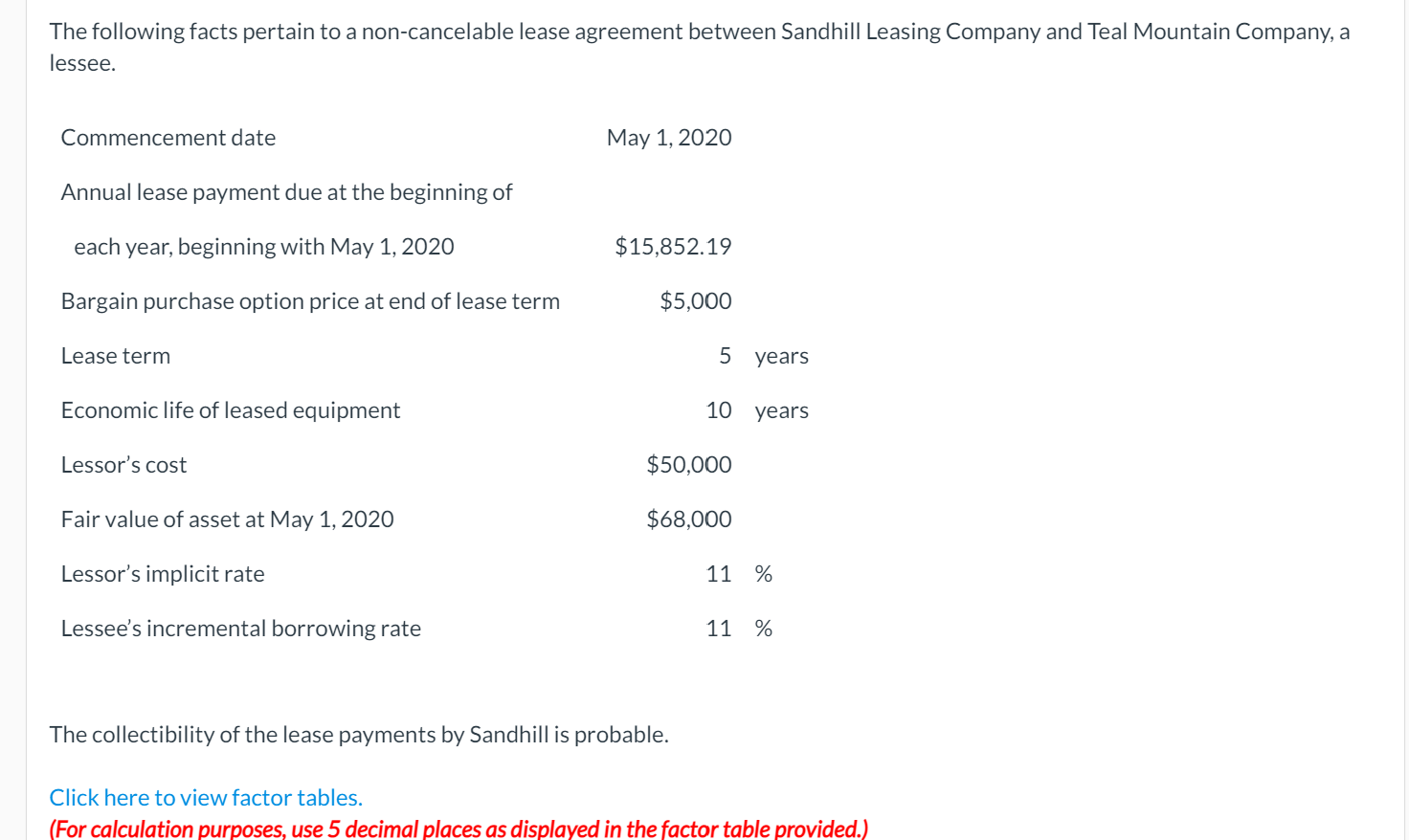 2 decimal places, eg. 5,275.15.) TEAL MOUNTAIN COMPANY (Lessee) Lease Amortization Schedule