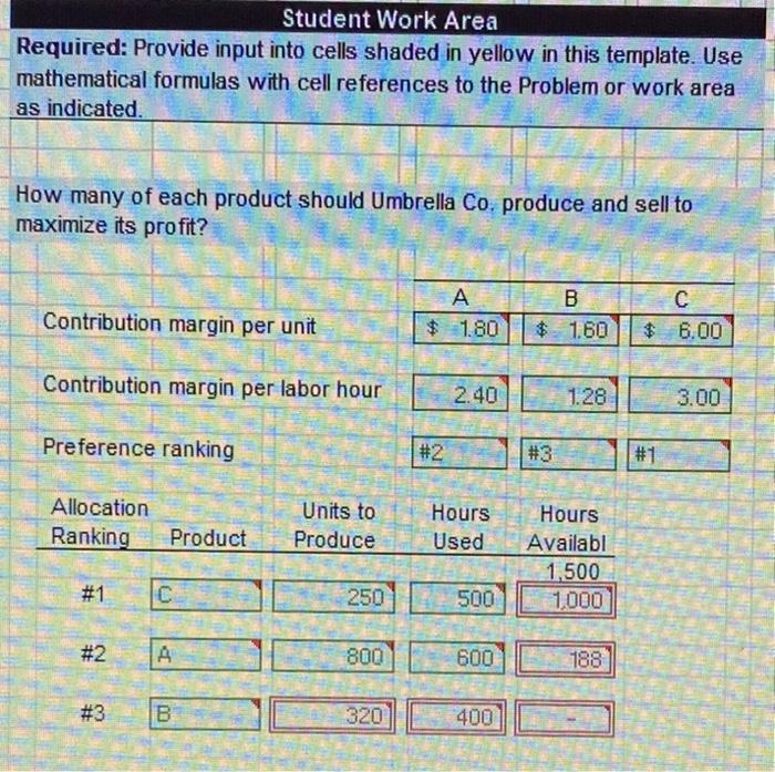 Using Excel to Allocate Constrained Resources PROBLEM Umbrella Co. is considering the