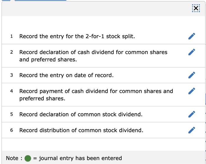 Nicklaus Corporation receives permission to replace its $1 par value common stock