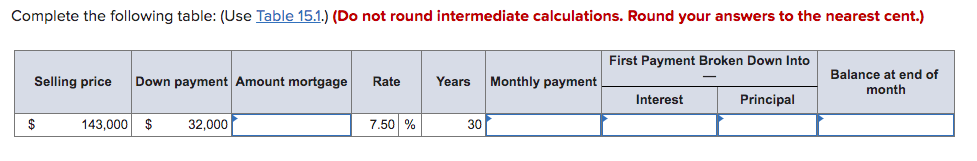  Complete the following table: (Use Table 15.1.) (Do not round intermediate