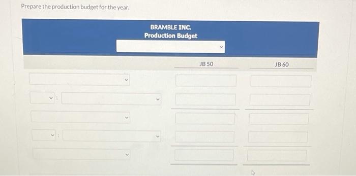 50 Product JB 60 384.000 192000 $35 $40 Sales budget Anticipated volume