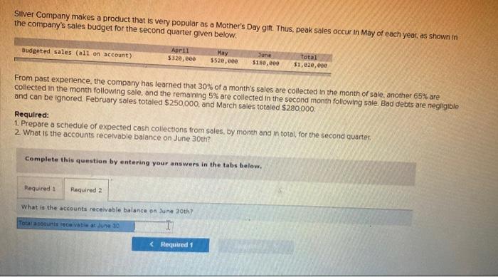 makes a product that is very popular as a Mother's Day gift.