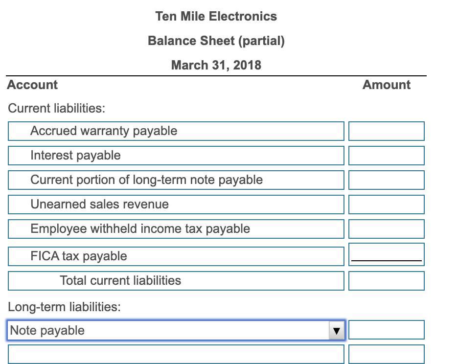 Ten Mile Electronics' balance sheet at March 31, 2018. Select the balance