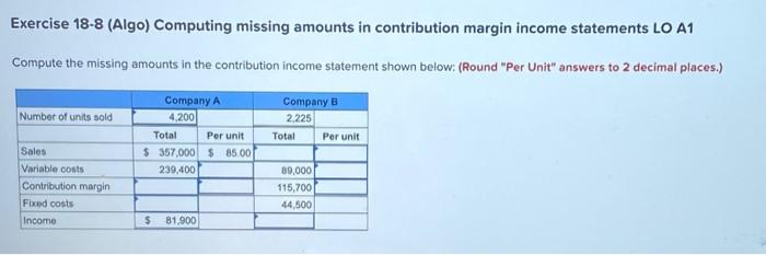  Exercise 18-8 (Algo) Computing missing amounts in contribution margin income statements