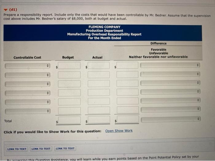 d1 (Part Level Submission) The manufacturing overhead budget for Fleming Company contains