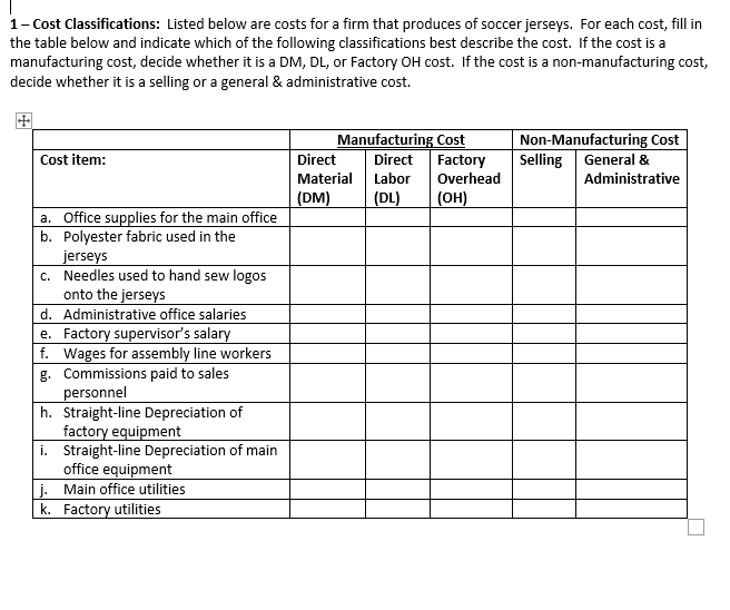  1 - Cost Classifications: Listed below are costs for a firm