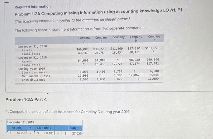  Required information Problem 1-2A Computing missing information using accounting knowledge LO