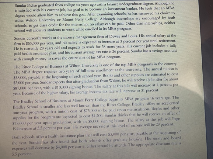affect Sundar's decision to get an MBA? [20 marks) 2. Assuming all