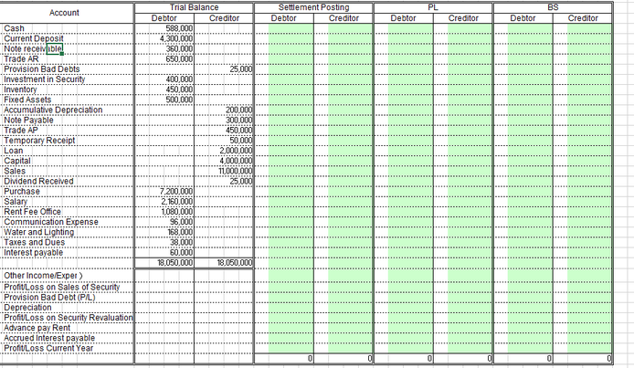  PL BTS Account Settlement Posting Debtor Creditor Debtor Creditor Debtor Creditor