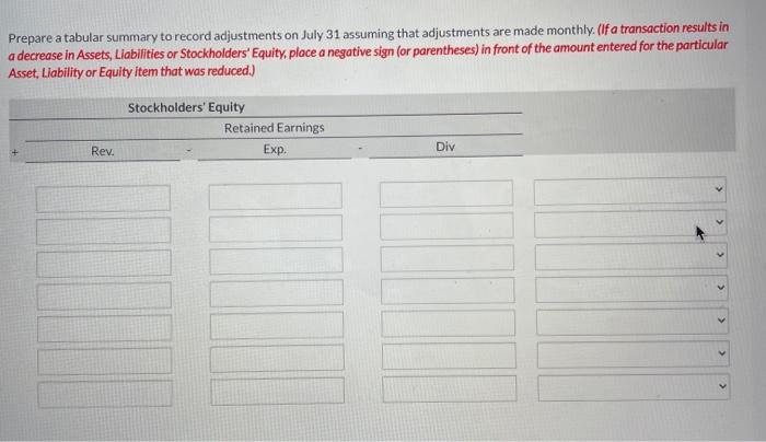 Exp. Div 13,110 Prepd Rent 4,104 + Supplies + 27,360 Acc. Depr.