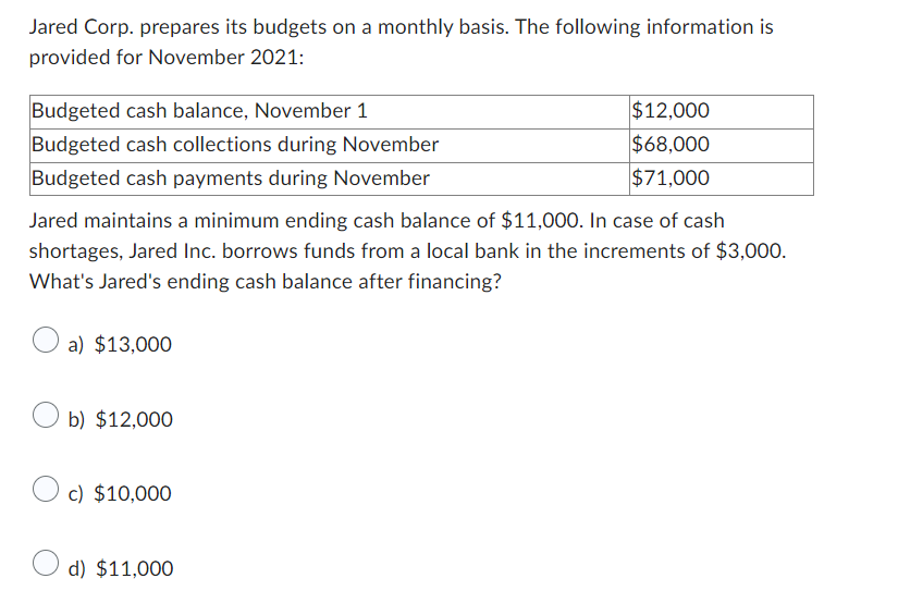  Jared Corp. prepares its budgets on a monthly basis. The following