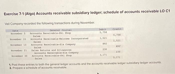 please please help! i always rate! Exercise 7-1 (Algo) Accounts receivable subsidiary