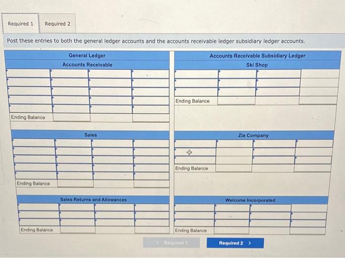 ledger; schedule of accounts receivable LO C1 Credit Debit 5,758 5,758 1,521