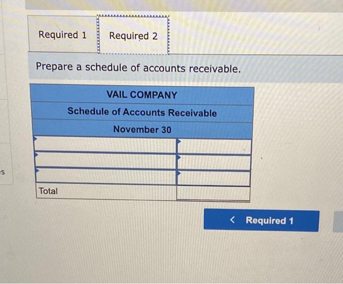 Vall Company recorded the following transactions during November Date General Journal November