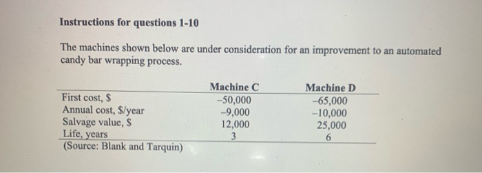 Strong x AP AaBbca No Spag E = 3 = . .