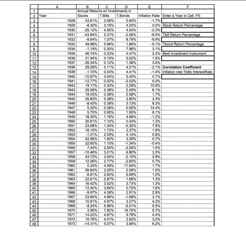 Please answer excel questions. 2. Enter a formula in cells B88 to