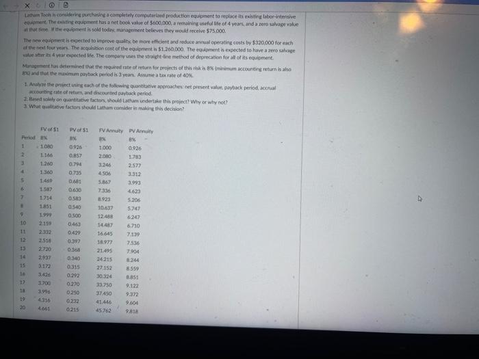  x Latium Tools is considering purchasing a completely computerized production equipment
