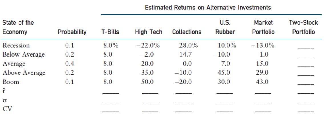 Part III : Risk and Return Analysis. This section of the test