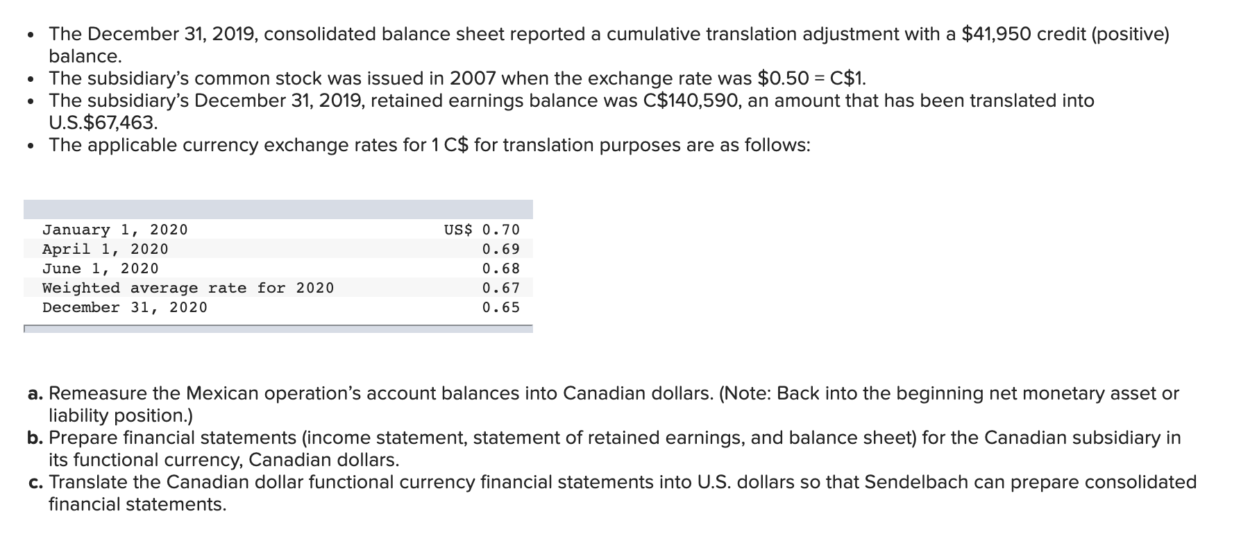 company operates primarily in Canada, it engages in some transactions through a