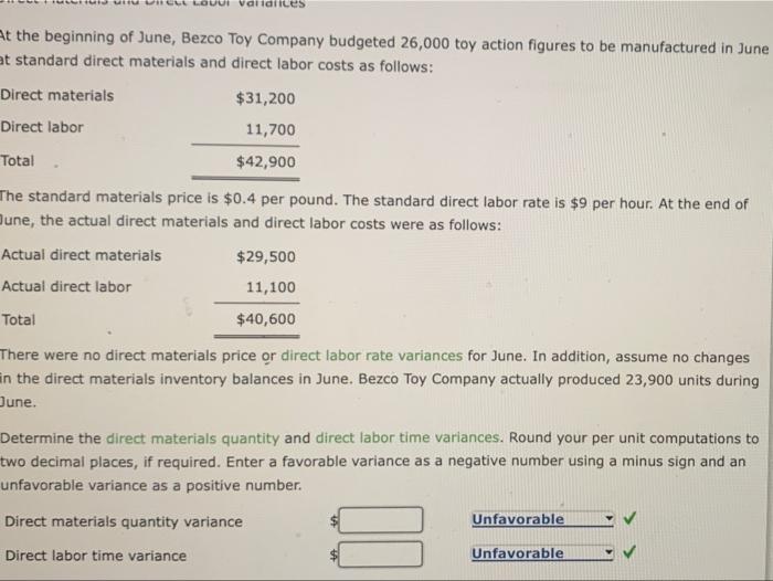 factory overhead standards for an unfinished dining room table are as follows: