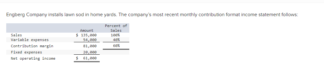 Hello! I'm having some trouble with this practice problem. Any help is