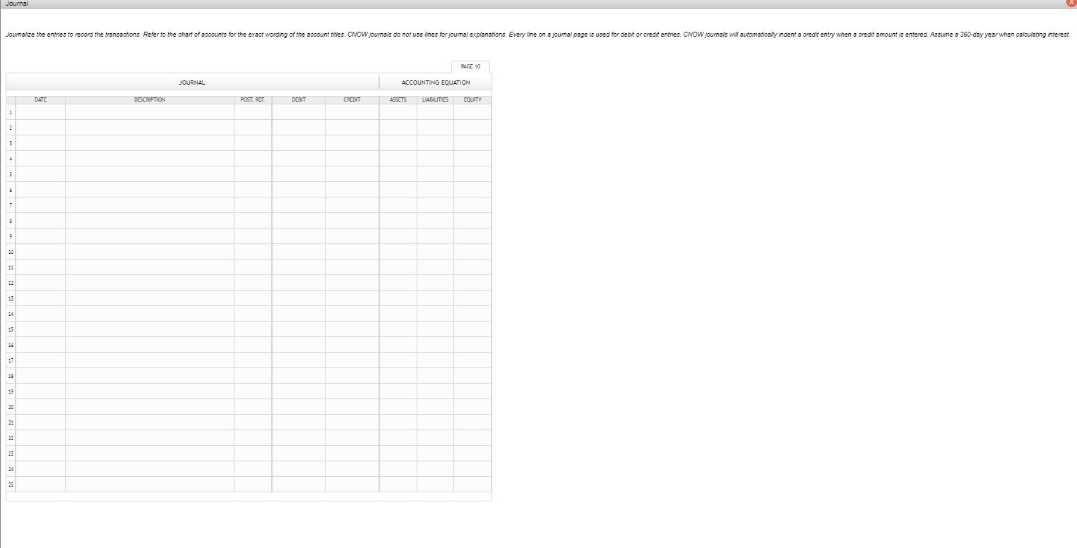 CGH Cable Co. a cable manufacturer and supplier. (All notes are dated