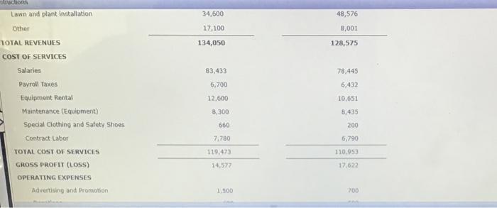 for travel expenses. It seems 865 is not correct. please help Comprehensive