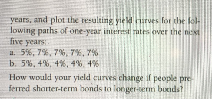 the term structure, calculate the interest rates in the term structure for