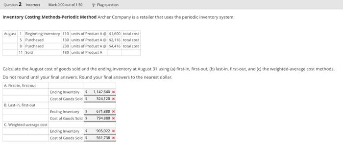 this one is very challenging, various formulas tried Question 2 Incorrect Mark