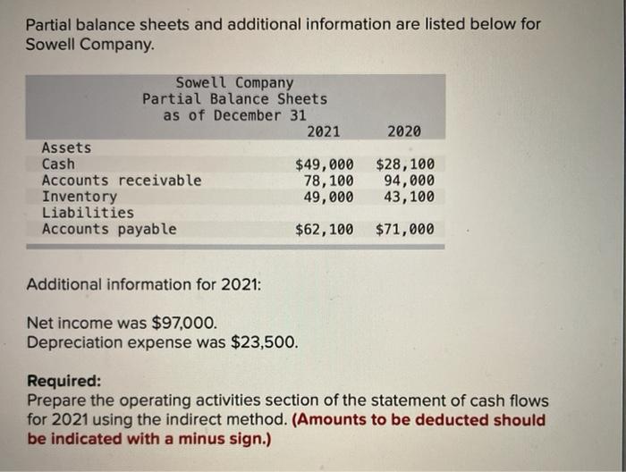  Partial balance sheets and additional information are listed below for Sowell