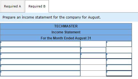 (d) on T-accounts. Thanks! TechMaster is an information technology (IT) consulting company