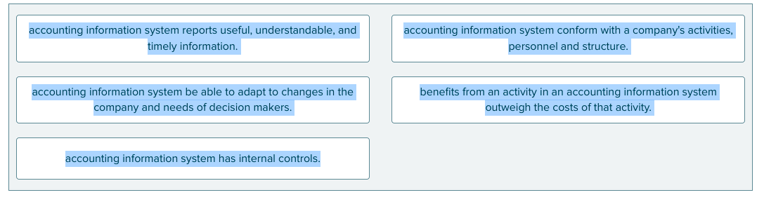 left. Match each to its definition on the right. Instructions Control principle