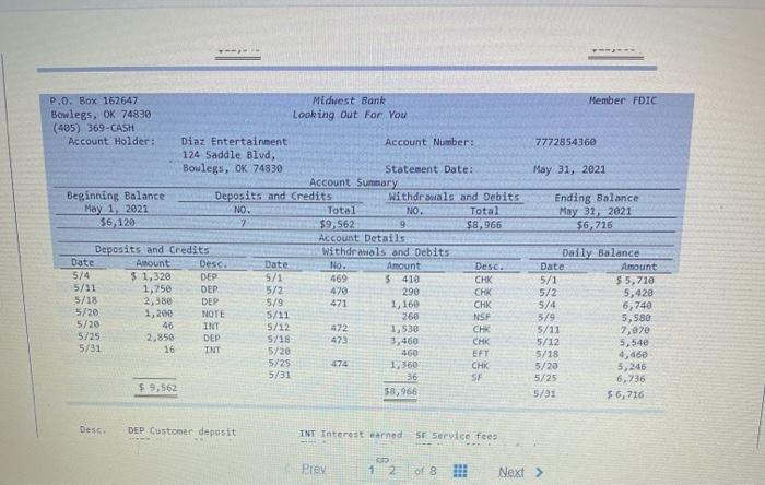 May 31, 2021. (Amounts to be deducted should be indicated with a