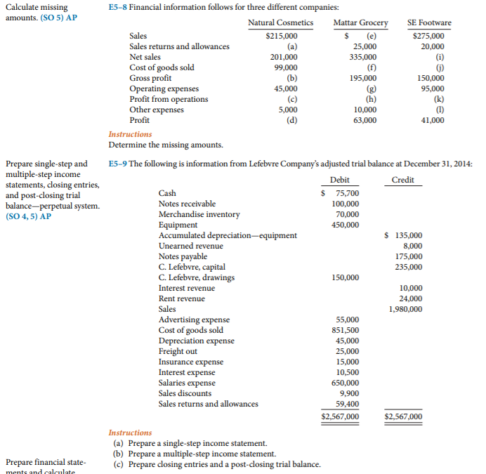 Calculate missing amounts. (SO 5) AP (d) Prepare single-step and multiple-step